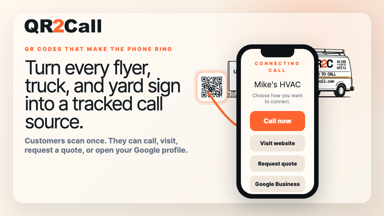 QR2Call product preview